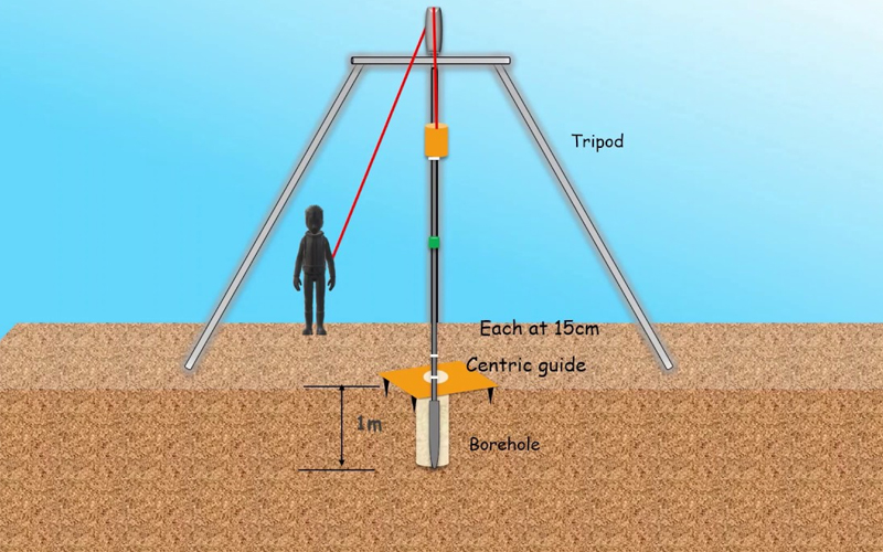 Steel Testing Services in Chennai
